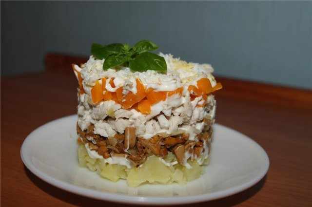 Интересные рецепты салатов с грибами в сочетании с курицей